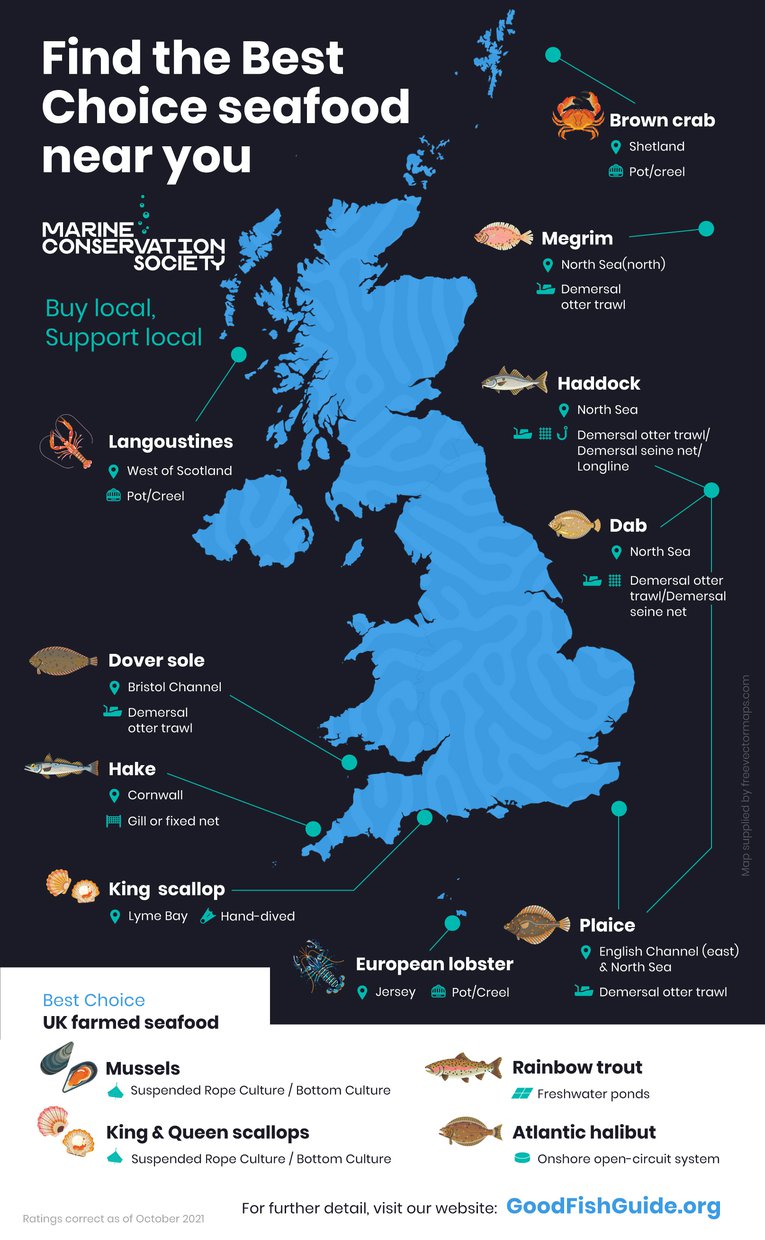 best choice seafood map Oct 21